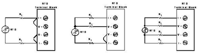 Optimizing the performance of a sensor system