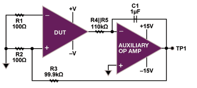 Symplifying op-amp measurements