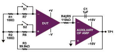 Symplifying op-amp measurements