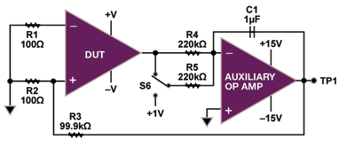 Symplifying op-amp measurements