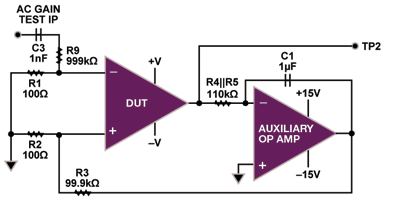 Symplifying op-amp measurements