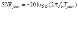 The impact of clock generator performance on data converters