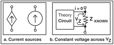 Current sources made simple