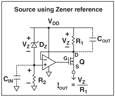 Current sources made simple