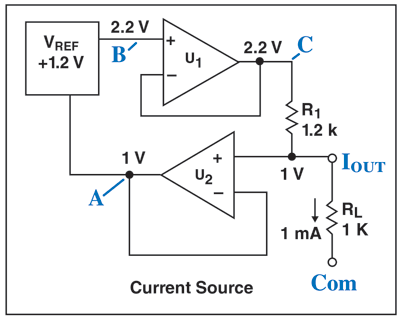 Current sources made simple