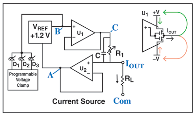 Current sources made simple