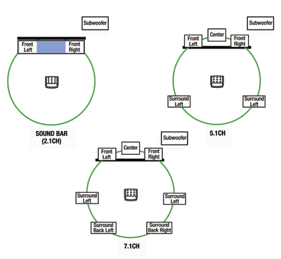 A flexible solution for Class D audio amplifiers