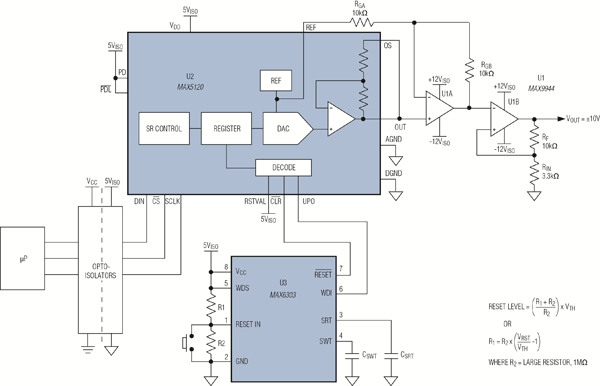 Precision DAC and watchdog improve analog output safety