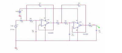 Integrated solutions make analog filter design easy