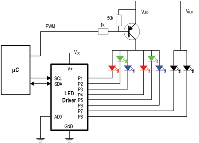 Enhancing the intensity control of LED drivers