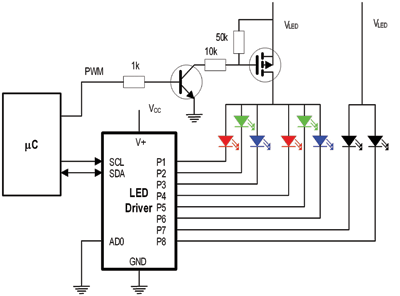 Enhancing the intensity control of LED drivers