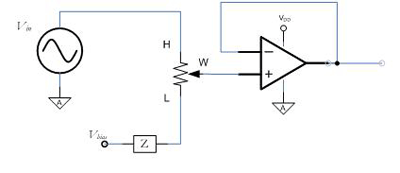 Active biasing improves stereo performance