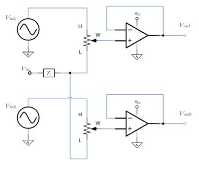 Active biasing improves stereo performance