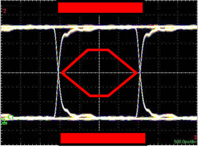 Matching ESD protection to process geometry