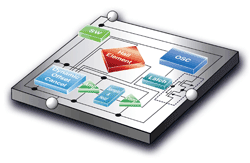 Selecting the right Hall IC for portable electronics