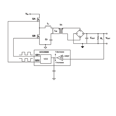 LLC LED driver design simplified