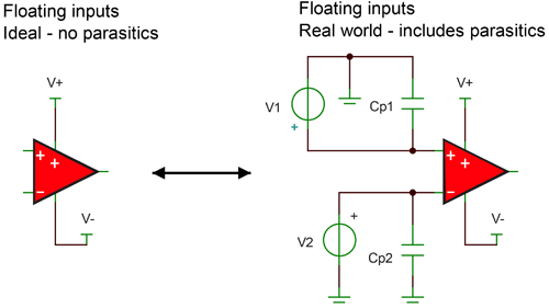 Properly terminating an unused op amp