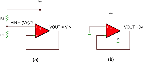 Properly terminating an unused op amp