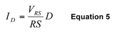 LLC LED driver design simplified