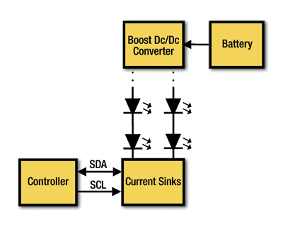 Inductive-boost WLED drivers for handhelds