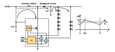 Inductive-boost WLED drivers for handhelds