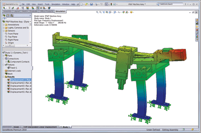 What’s next in robotics design?