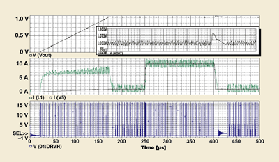 Simulate adaptive switching regulators using PSpice