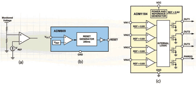 Ensuring reliable operation in multivoltage systems