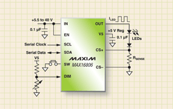 Selecting HBLED drivers for lighting apps