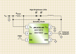 Selecting HBLED drivers for lighting apps