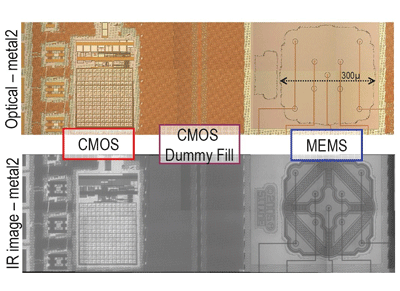 MEMS oscillators 101