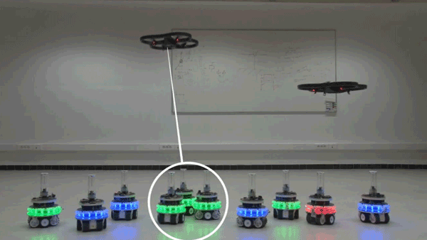 Quadrotor drone directs swarm robots