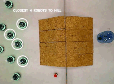 Quadrotor drone directs swarm robots