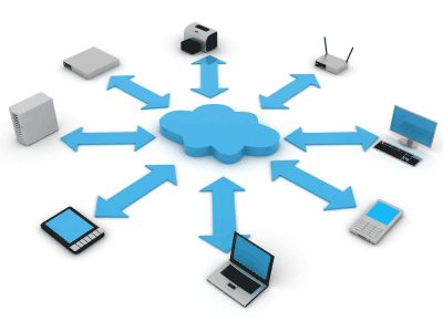 Cloud computing vs grid computing