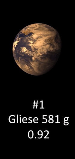 List of Most Habitable Planets Grows to Five