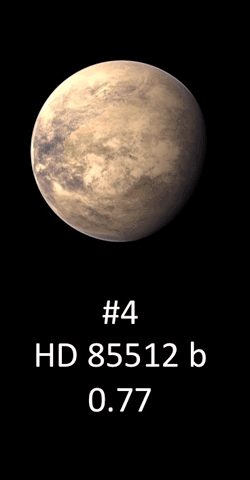 List of Most Habitable Planets Grows to Five