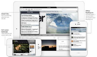 5 best things about Apple’s new iOS 6