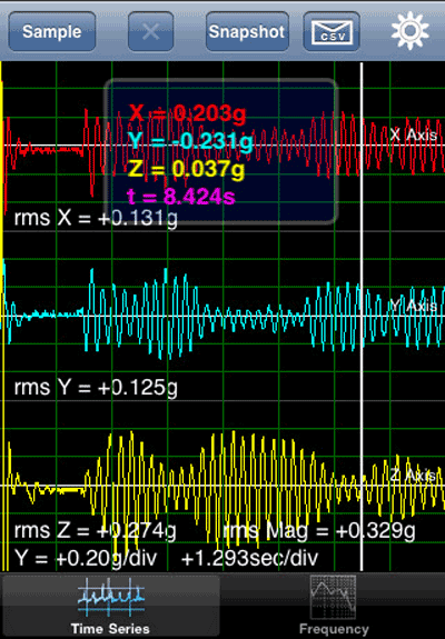 Best Mobile Apps for Electrical Engineers: Part Deux!