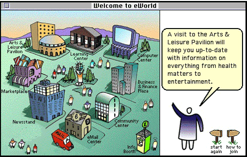 Then vs. now: Evolution of 12 popular websites