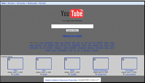 Then vs. now: Evolution of 12 popular websites