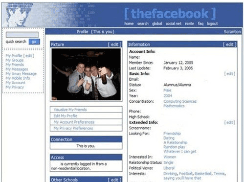 Then vs. now: Evolution of 12 popular websites