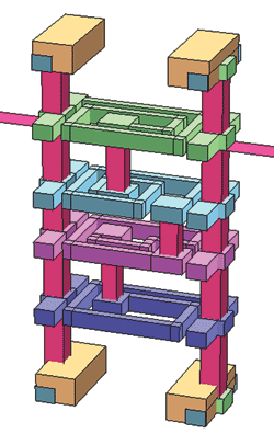 Multilayer organic inductors aid RF design