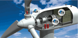 Rotary encoders in wind turbine designs