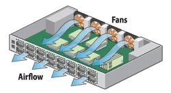 Data center com links save 65 MWh/year