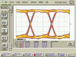 High-speed serializers move data at up to 50 Gbits/s