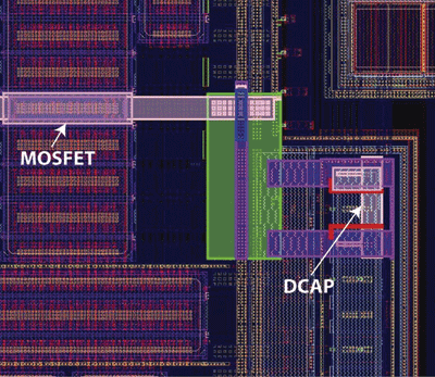 The future of IC design verification