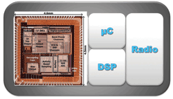 Low-power ASIC paves way to autonomous sensor nodes