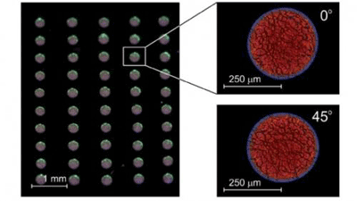 Create lasers with an inkjet printer