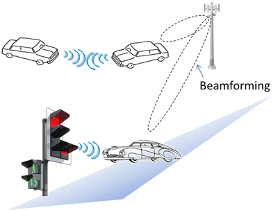 Wireless Technology: Where we’ve been and where we’re going