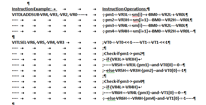 Product How-To: Using the TI VCU in real-time control and power applications